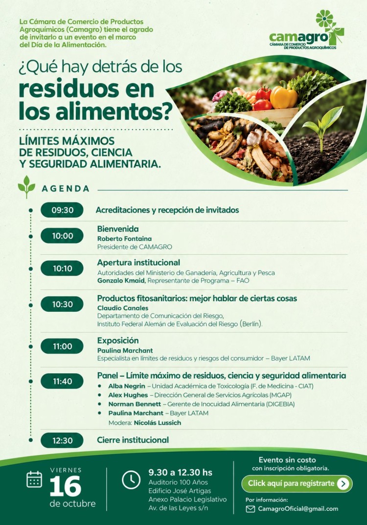 Residuos fitosanitarios en alimentos: l&iacute;mites y riesgos