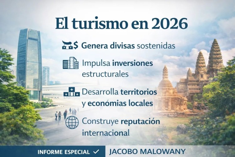 Turismo global 2026: tendencias que marcan la agenda del viaje