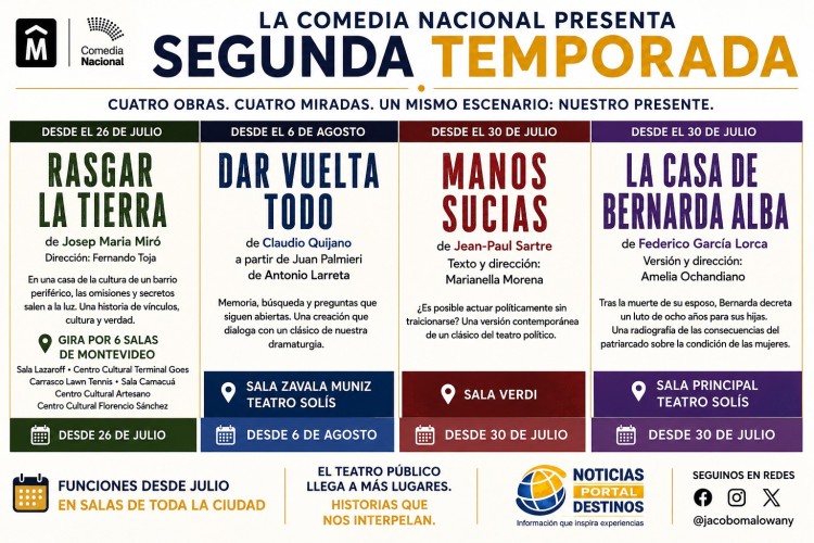 La Comedia Nacional lleva el teatro a los barrios y estrena cuatro obras que dar&aacute;n que hablar