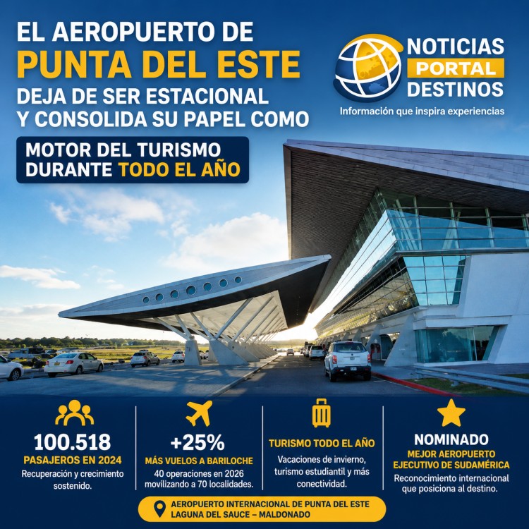 Aeropuerto de Laguna del Sauce impulsa el turismo durante todo el a&ntilde;o
