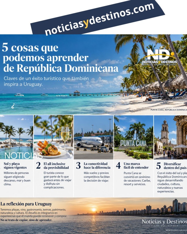 Rep&uacute;blica Dominicana: las claves de su &eacute;xito tur&iacute;stico