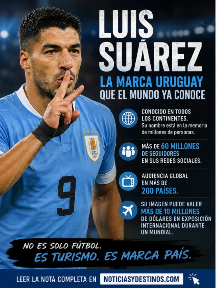 &iquest;Crees que la ausencia de Su&aacute;rez podr&iacute;a afectar m&aacute;s el rendimiento deportivo del equipo o el posicionamiento medi&aacute;tico de Uruguay en el torneo?